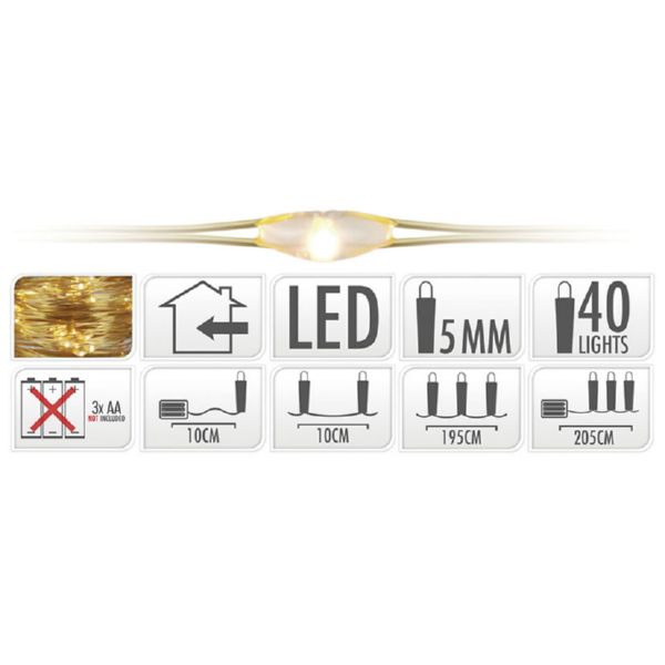 Luces Micro LED de interior