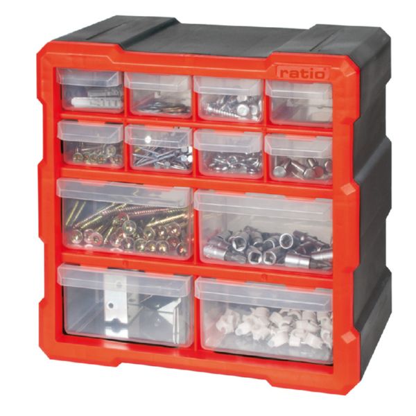 Sistema de clasificación RATIO Setbox.